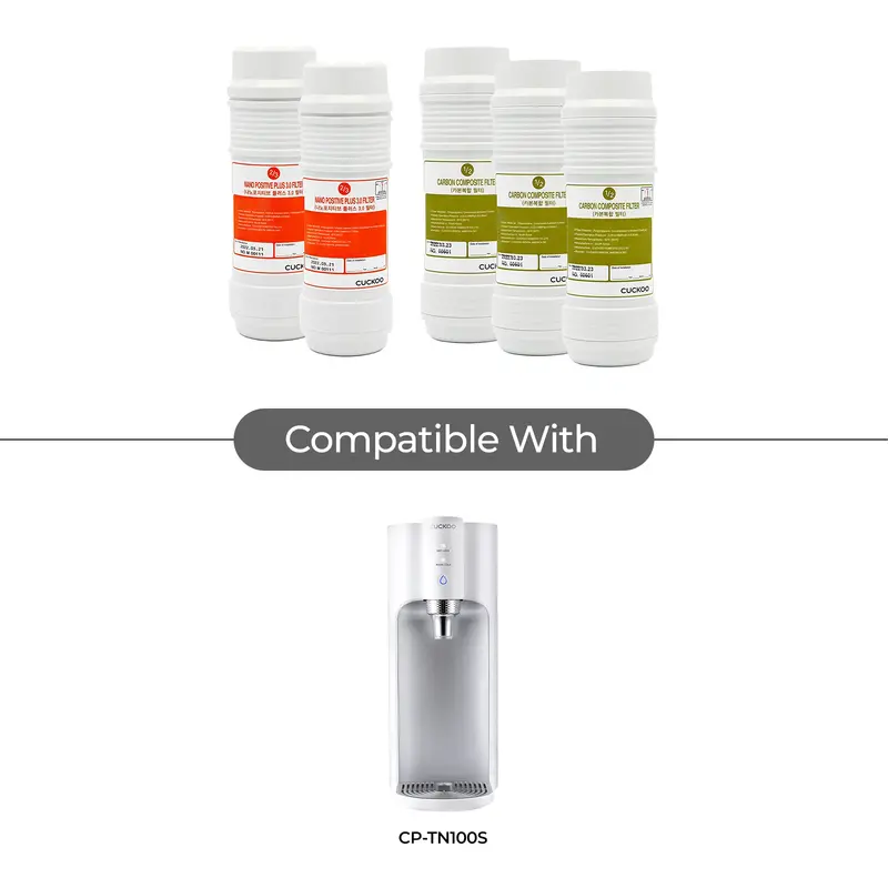 1-Year Replacement Filter Bundle For Cp-Tn100 & Cp-Tn102 – Cpfs-T12M0802Us 1