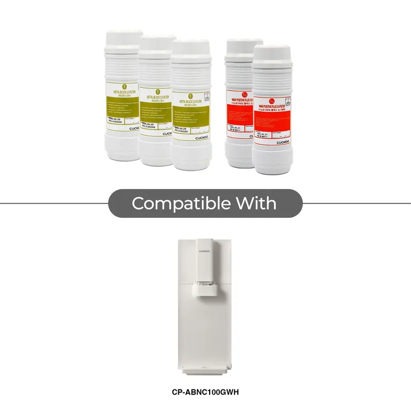 1-Year Water Filter Replacement Kit For Cp-Abnc100Gwh Purifier (Cpfs-Ab12M0802Us) 1