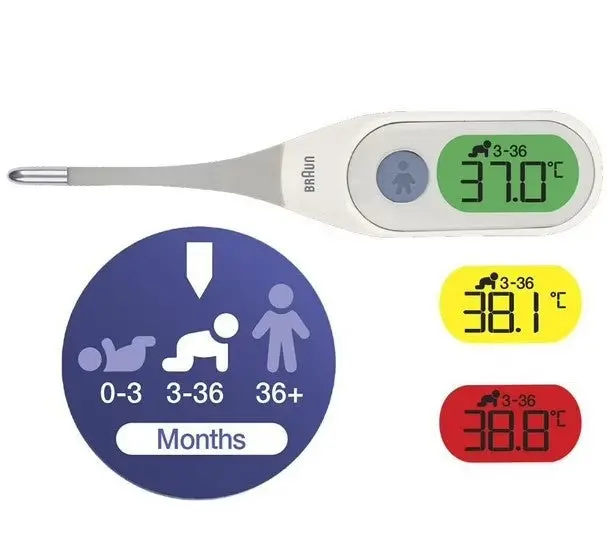 Braun Digital Thermometer With Age-Specific Precision Technology – White 1